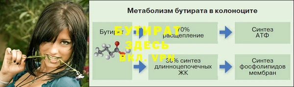 прущая мука Верея